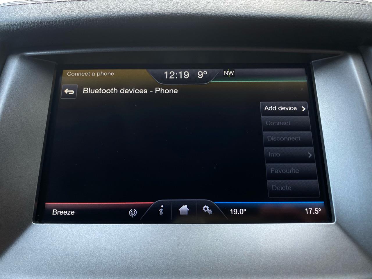 2016 Ford Everest