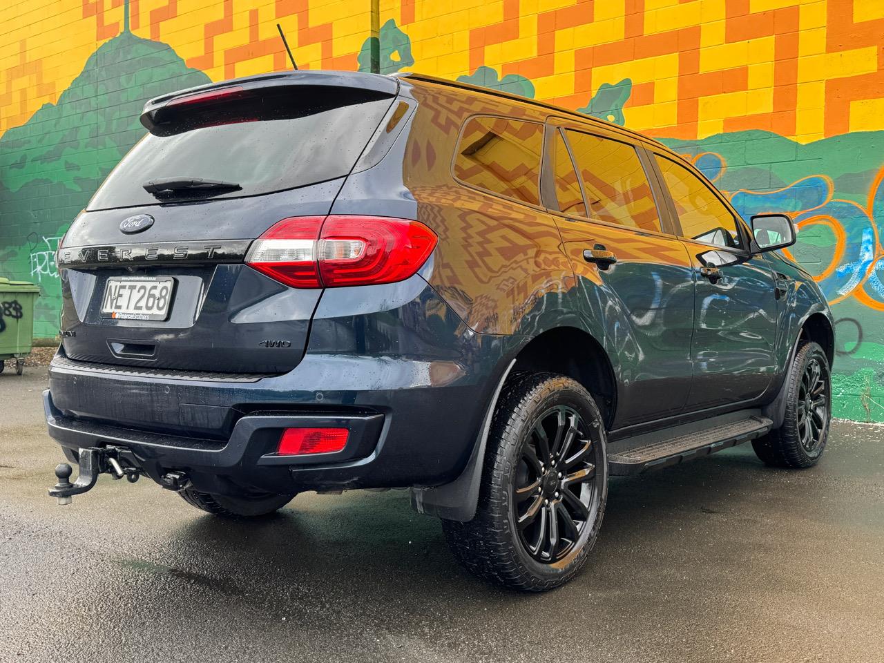 2020 Ford Everest