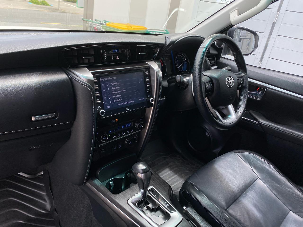 2021 Toyota Fortuner