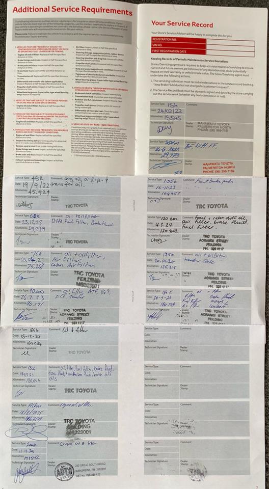 2021 Toyota Fortuner