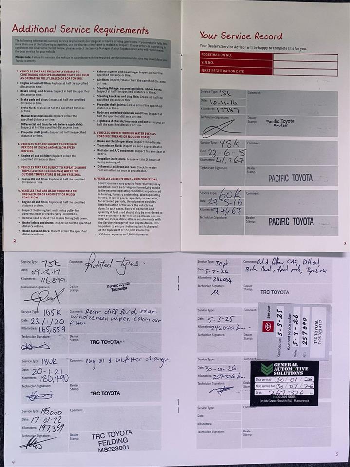 2014 Toyota Highlander