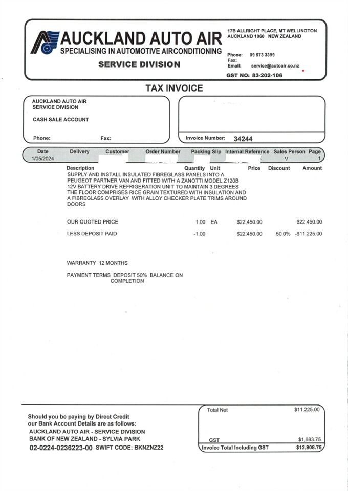 2024 Peugeot Partner