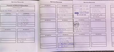 2021 Ford Everest - Thumbnail