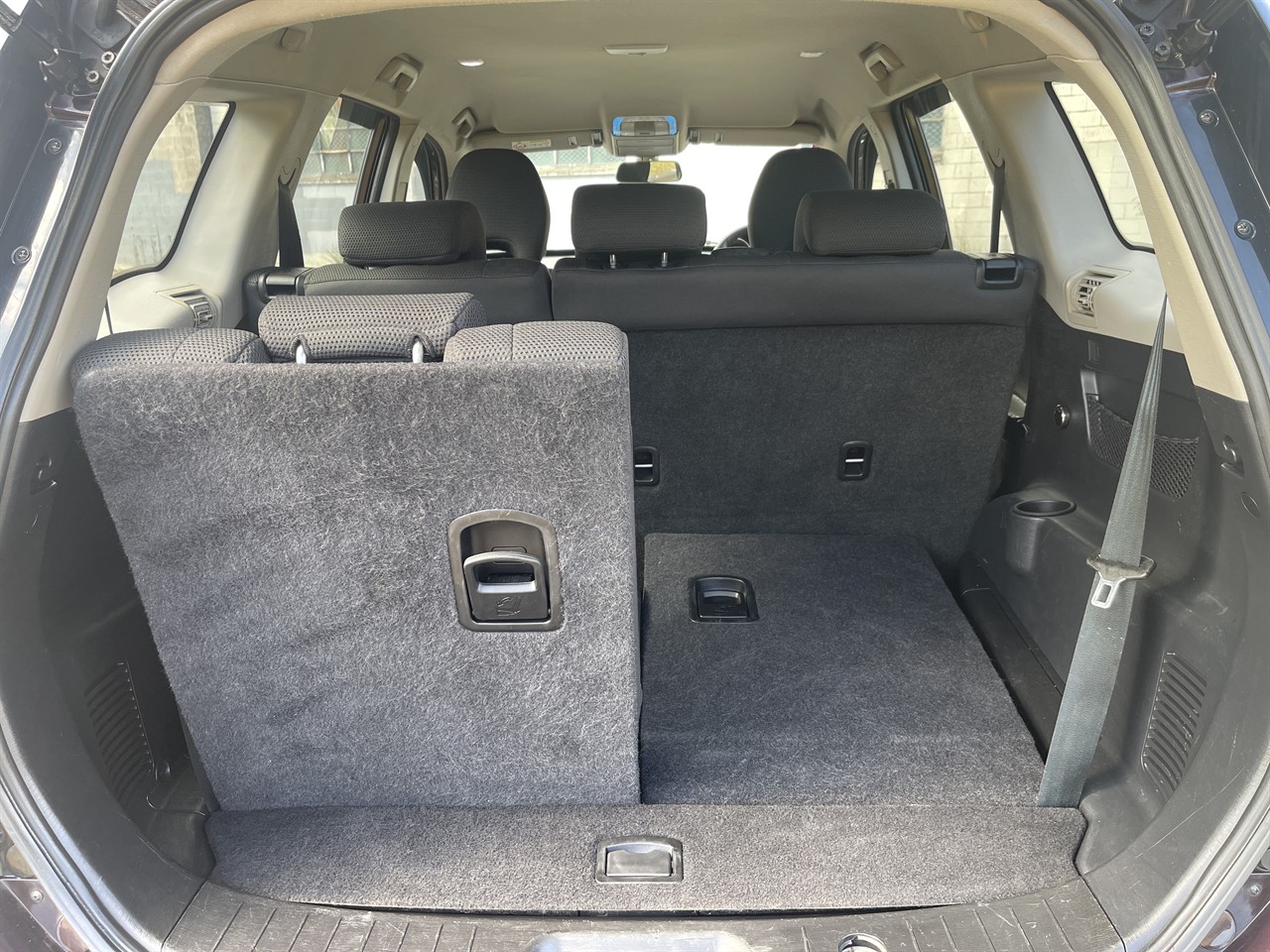 2021 Mahindra XUV500