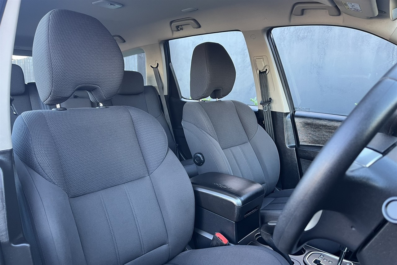 2022 MAHINDRA XUV500
