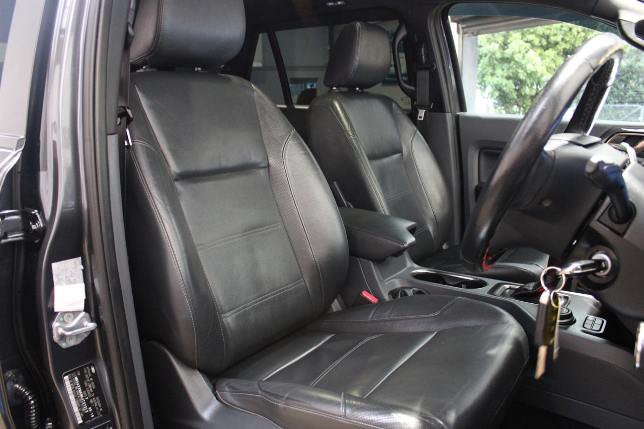 2018 Ford Everest