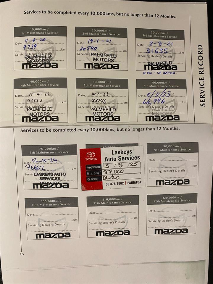 2019 Mazda CX-5