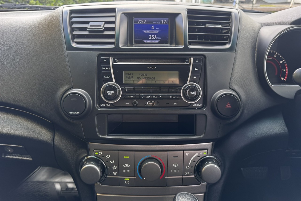 2012 Toyota HIGHLANDER